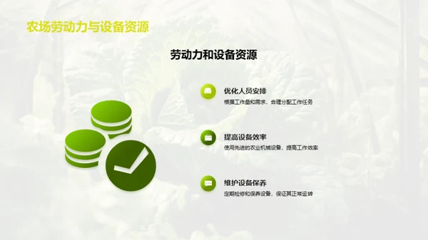 农场种植：现状与未来