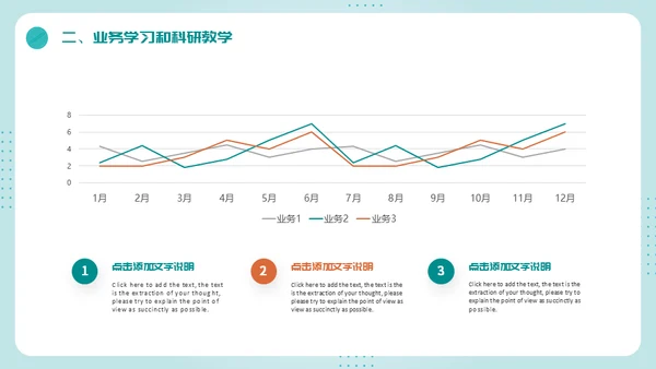 医疗机构年终总结计划通用PPT模板