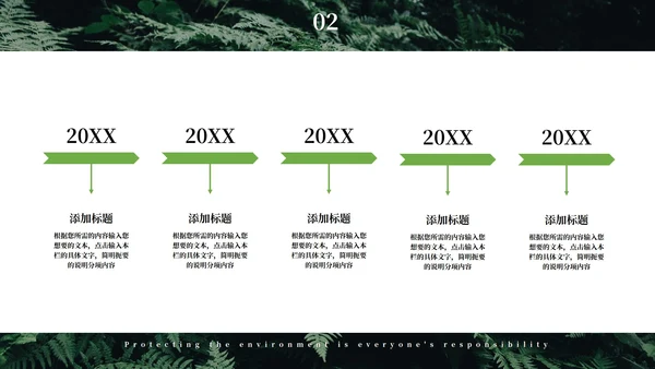 绿色简约大气风世界地球日PPT模板