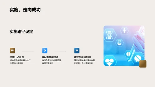 医疗保健部门工作回顾与策划