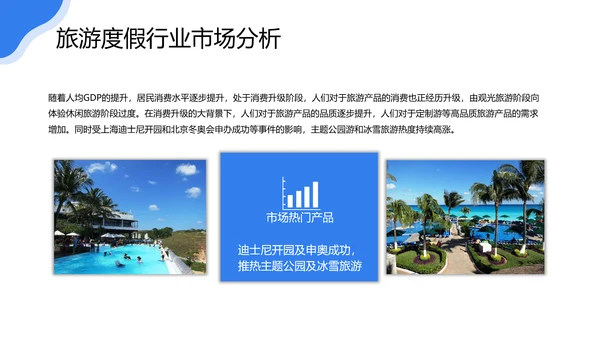 旅游行业研究报告度假通用PPT模版
