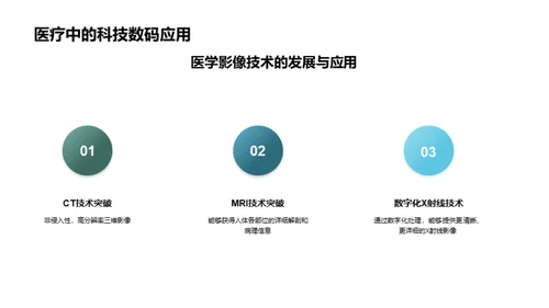 科技数码在医疗领域的应用