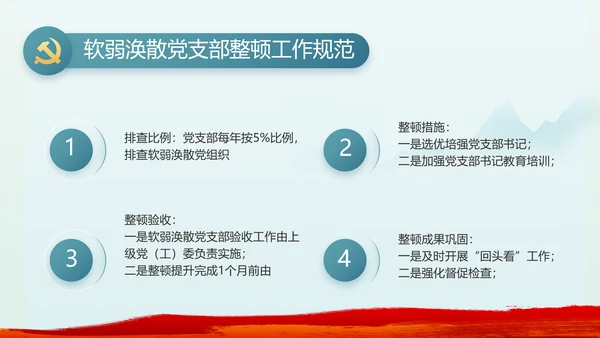 纪检监察党风廉政年终计划动态PPT