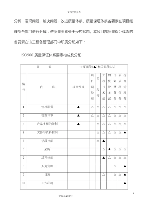 质量保证措施方案模板.docx