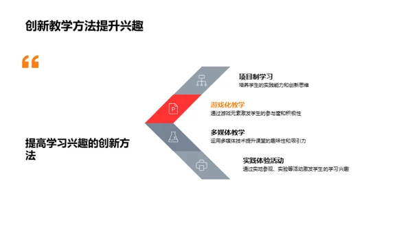 语文教学创新探索