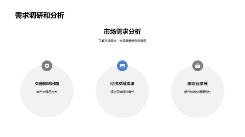 公路新篇章：开启构建之梦