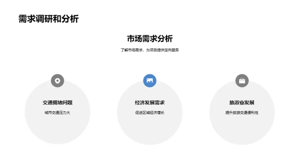 公路新篇章：开启构建之梦