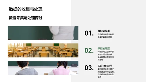 经济学研究揭秘