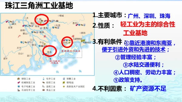 4.3工业（课件30张）-八年级地理上学期人教版