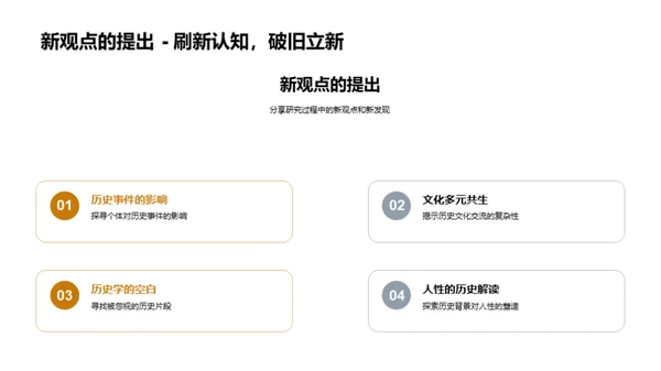 历史研究新视角