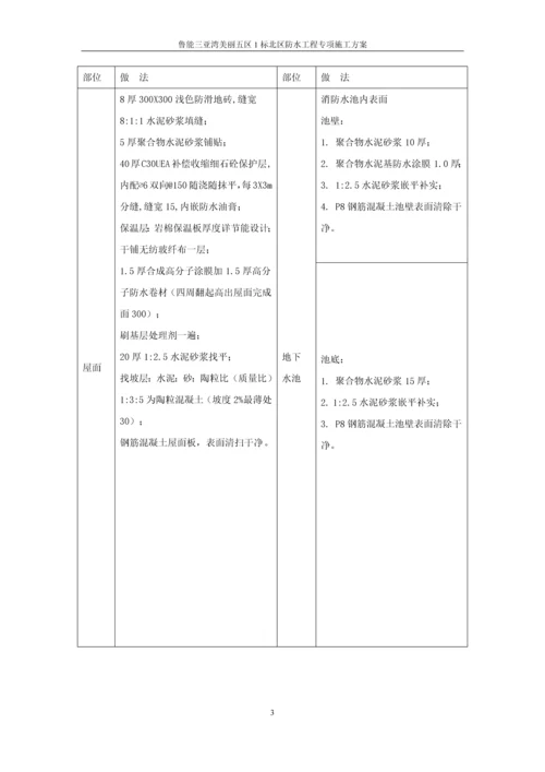 防水施工方案.docx