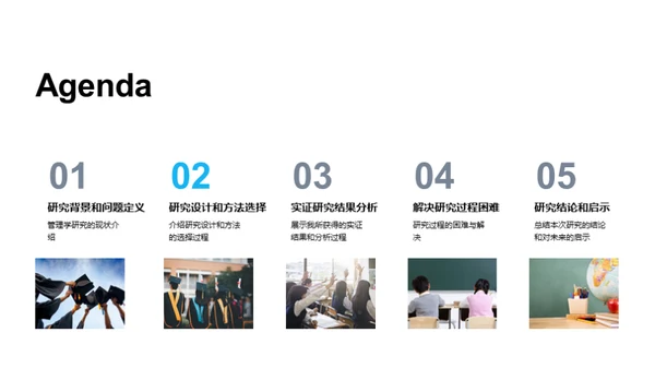 探索管理学研究之路