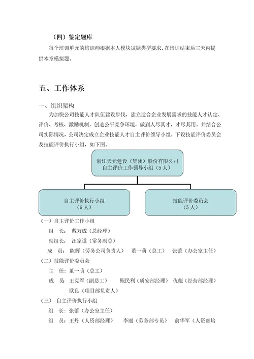 企业培训师三级建筑企业自主评价报告电焊工