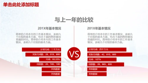 高铁动车组铁路系统专用通用PPT模板