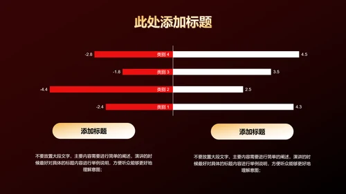 红色党政风党建主题通用PPT演示模板