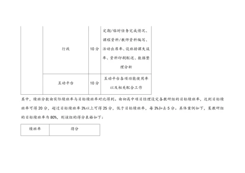 10-【实例】学校薪酬管理方案.docx