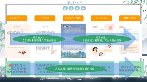 五年级语文下册杨氏之子说课课件