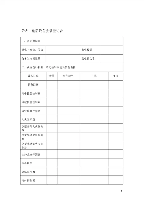 13消防验收设施测试项目申请单及消防设施竣工自测报告空白表课件