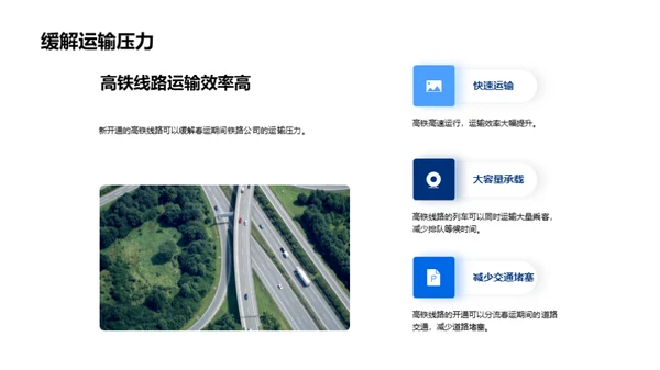 春运新篇章