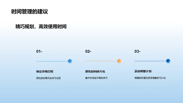 攻克学习难关