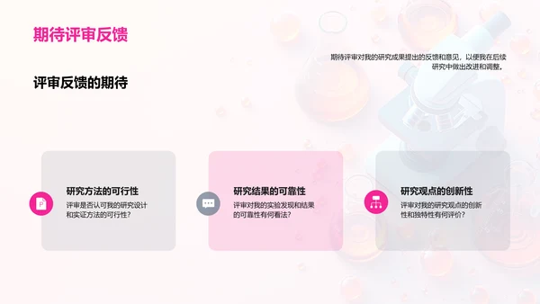 理学领域研究报告PPT模板