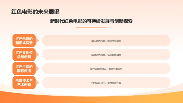 橙色渐变民族精神电影PPT模板