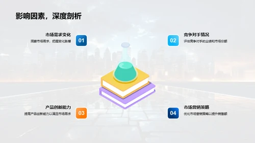 科技驱动 共创未来