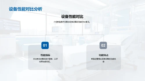 探索新型医疗设备