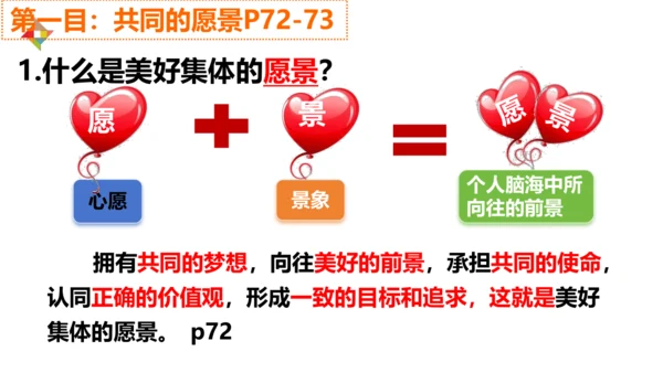 8.1憧憬美好集体课件(28张PPT) +内嵌视频