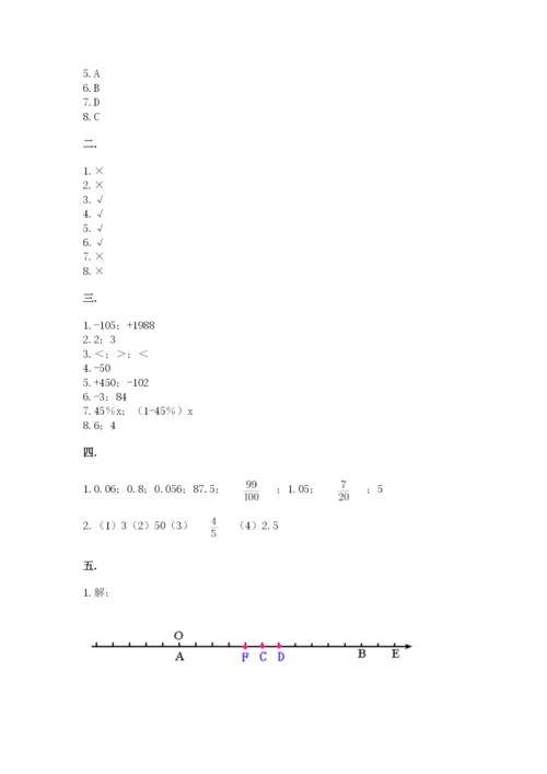 小学六年级数学摸底考试题精品（预热题）.docx