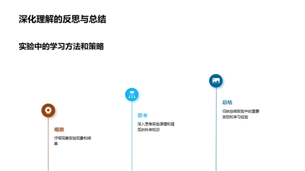 科学实验的学习之路