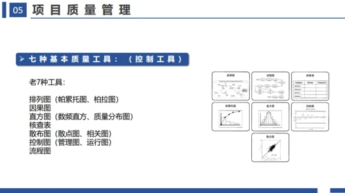 项目管理十大知识领域通用PPT模板
