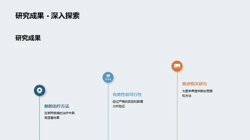 医疗领域新成果揭晓