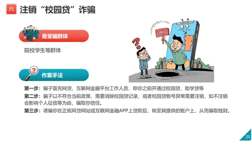 防范电信网络诈骗PPT模板