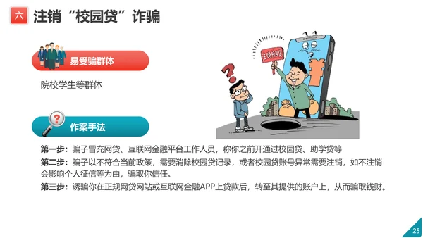 防范电信网络诈骗PPT模板