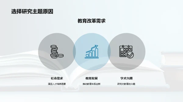 教育学研究探究