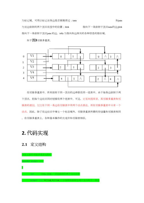 2023年蛤蟆的数据结构笔记之四十图的邻接多重链表表示实现.docx