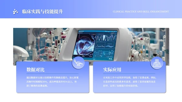 浅蓝色商务风医师规培报告PPT模板