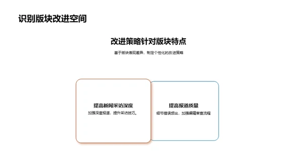 新闻版块优化计划