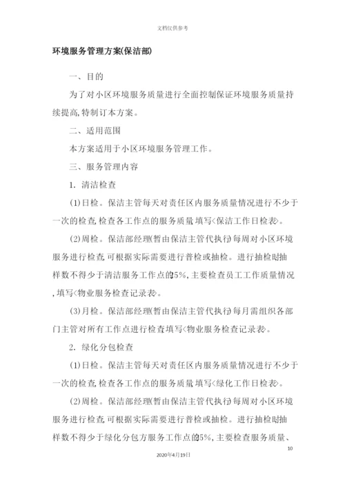 客服部相关制度规定.docx
