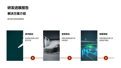驾驭未来，智能驾驶新征程