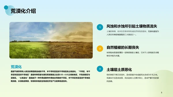 蓝色环保科普世界防止荒漠化日PPT