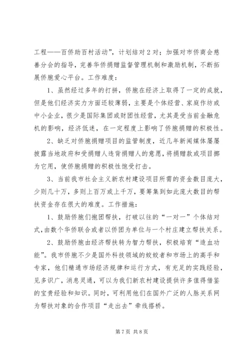 外侨办互学互比工作汇报.docx