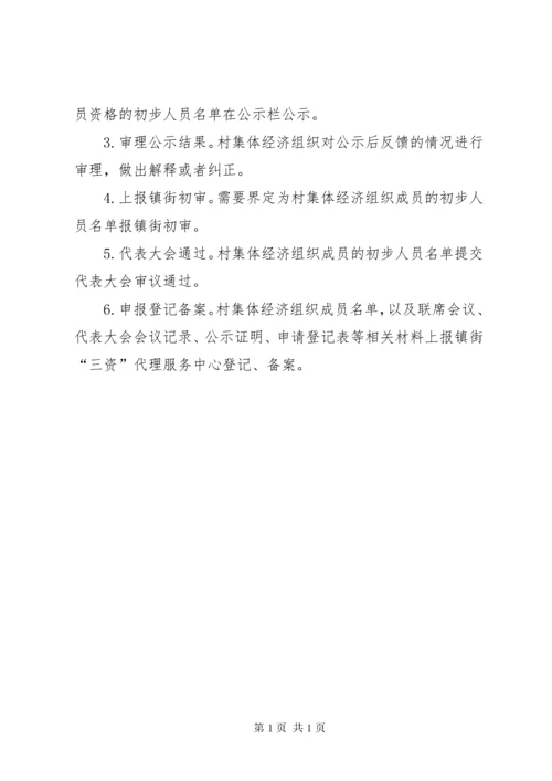 [农村集体经济组织成员资格认定标准]集体经济组织成员资格认定.docx