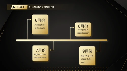 高端尊贵工作汇报计划商务动态PPT