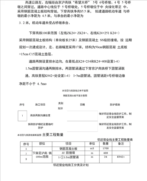 下穿京沪高铁道路工程施工安全防护方案完整版