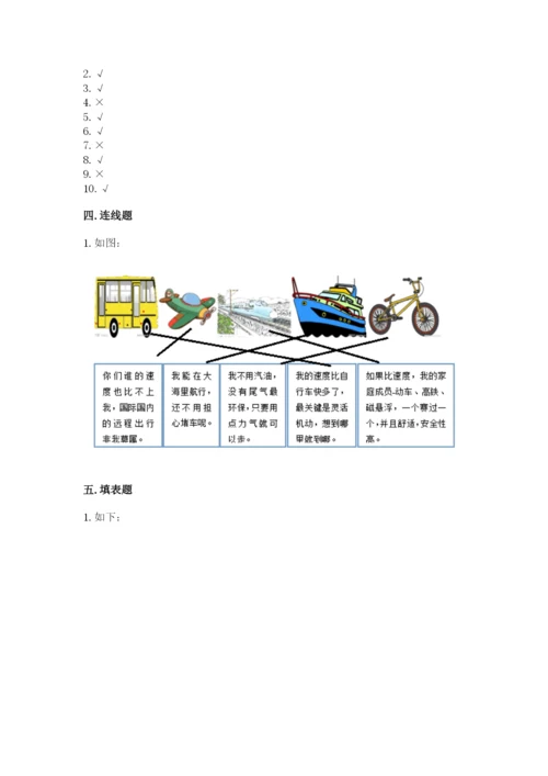 部编版三年级下册道德与法治期末测试卷及参考答案【预热题】.docx