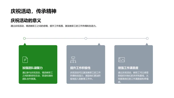 立春节气的文化解读PPT模板