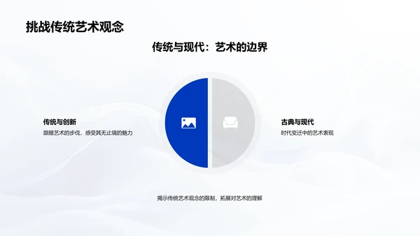 生活中的艺术教学PPT模板