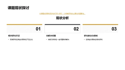 研究课题深度探析